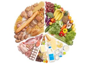 10 Chế độ ăn giảm cân Nhanh & Hiệu quả nhất thế giới